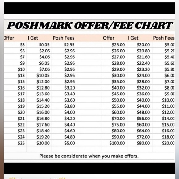 new items coming soon! - Picture 2 of 8